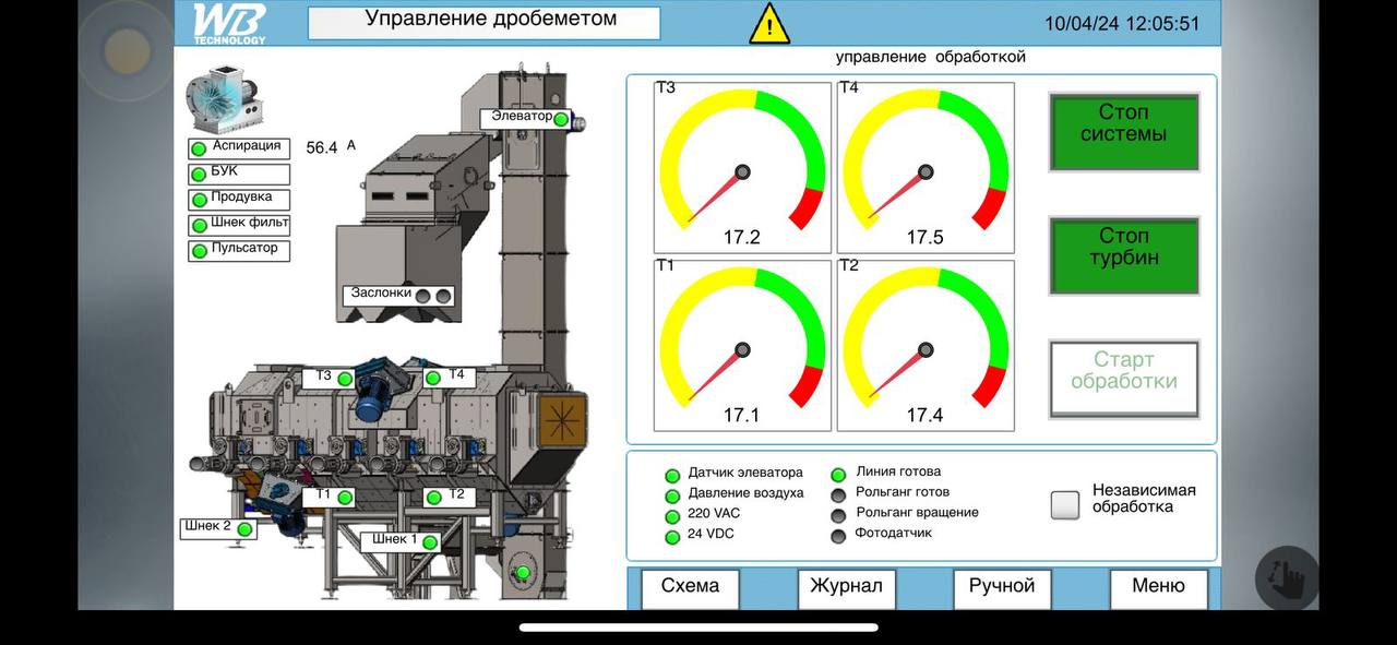 Самый технологически сложный проект по капитальному ремонту закончен.